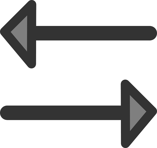 Sustainable Swaps